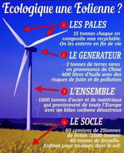 Eoliennes.jpg