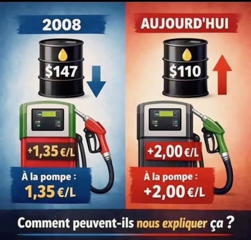 Prix à la pompe.jpg